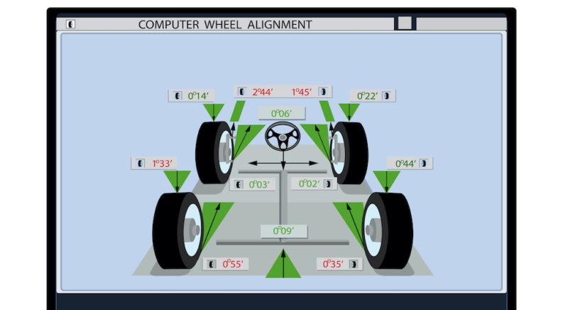 rc wheel alignment